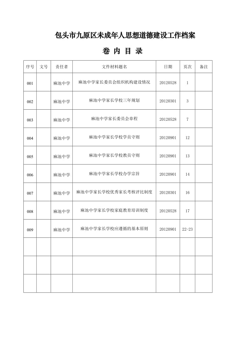 区未成年人思想道德建设工作档案.doc_第1页