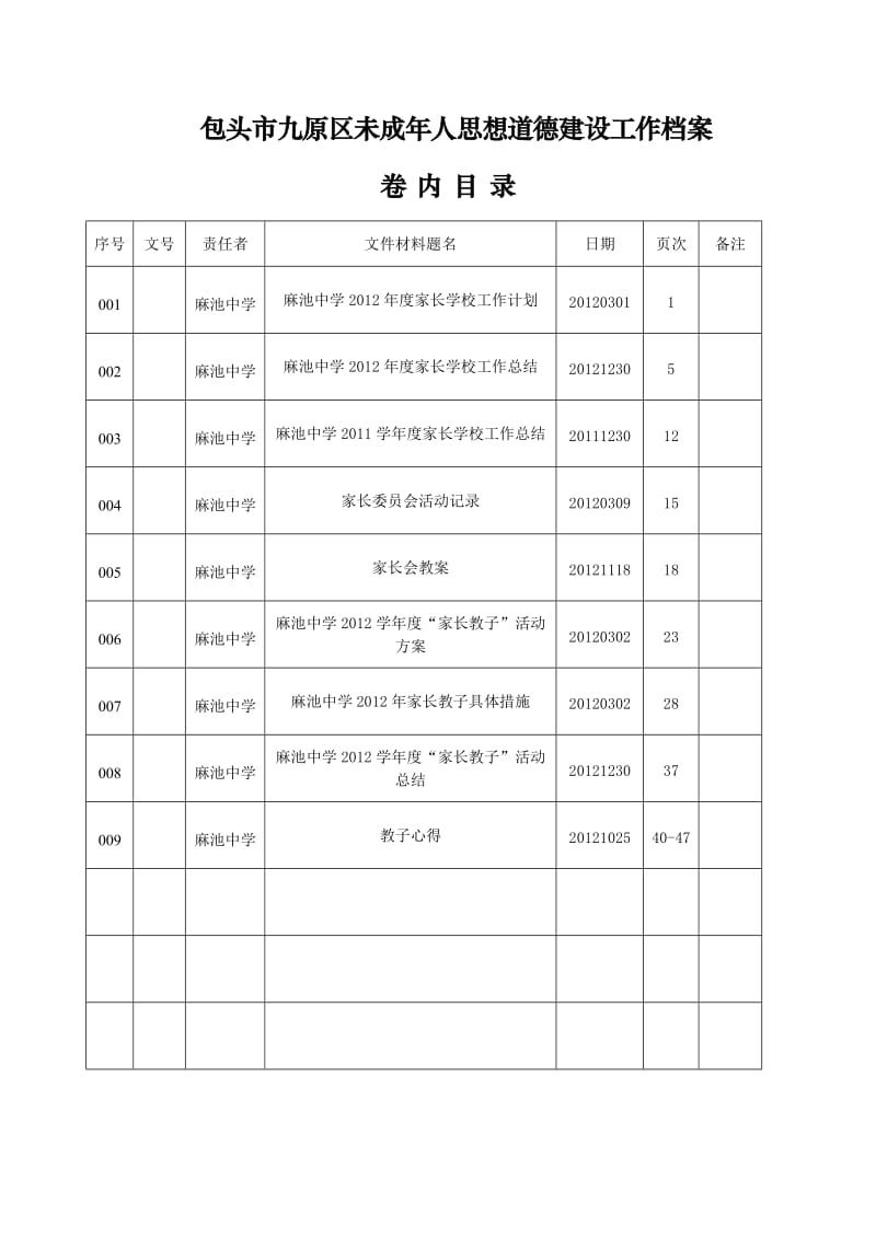 区未成年人思想道德建设工作档案.doc_第2页