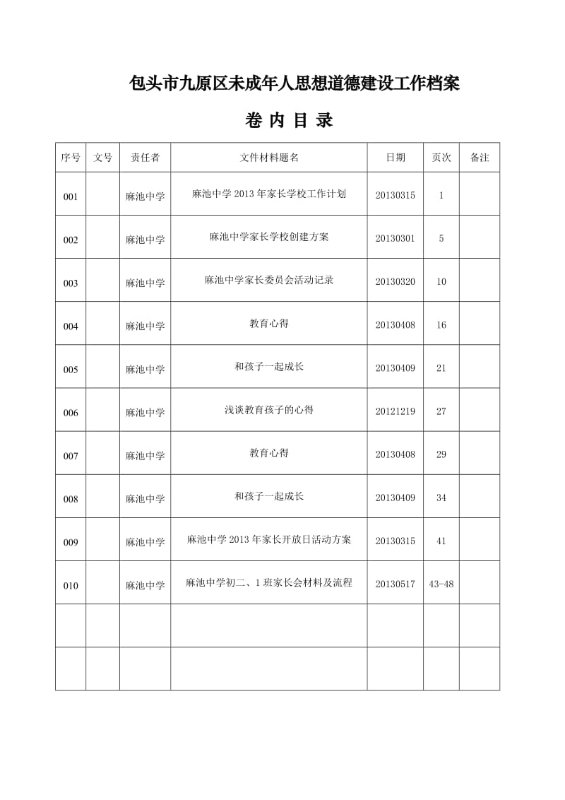 区未成年人思想道德建设工作档案.doc_第3页