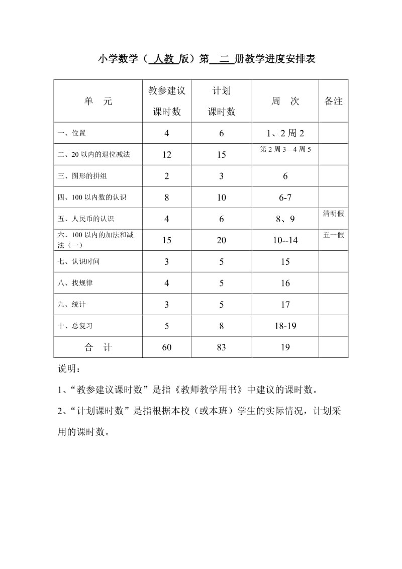 人教版小学一年级上数学教学计划.doc_第3页