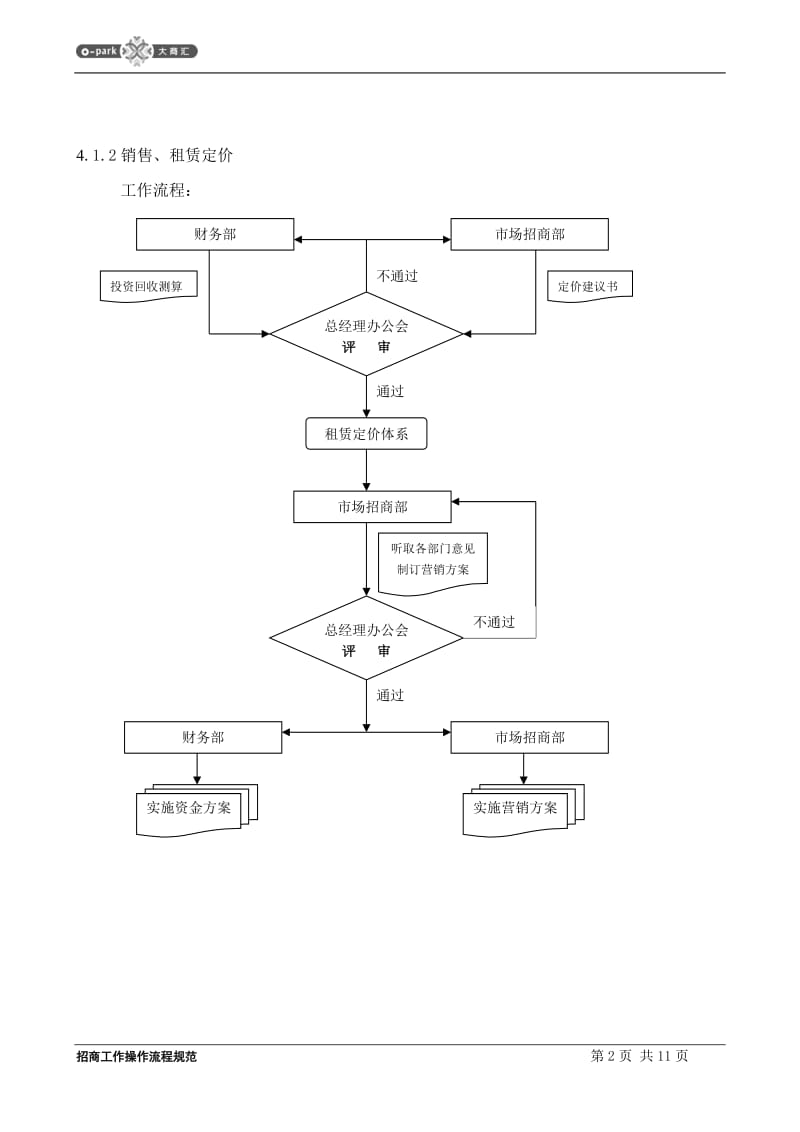 商工作操作流程规范.doc_第2页