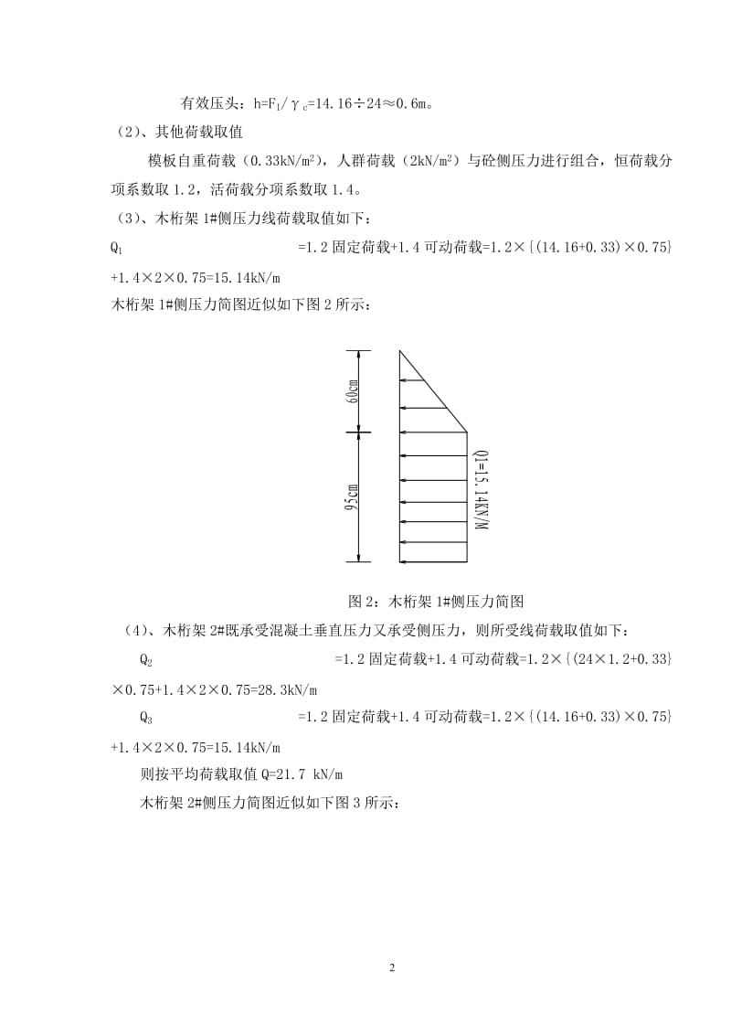 上副厂房引水钢管预留洞模板支撑计算书.doc_第2页