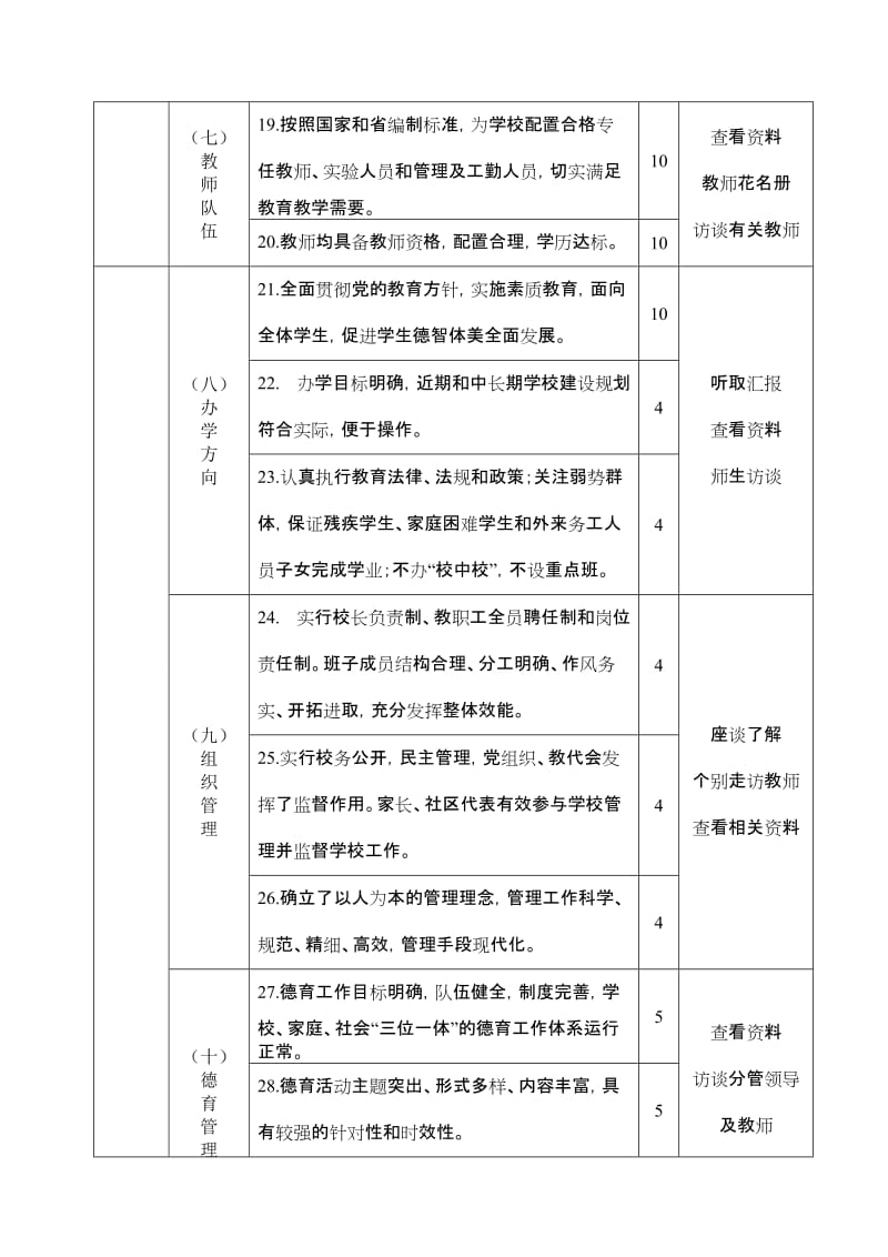 义务教育学校标准化建设评估验收实施细则.doc_第3页