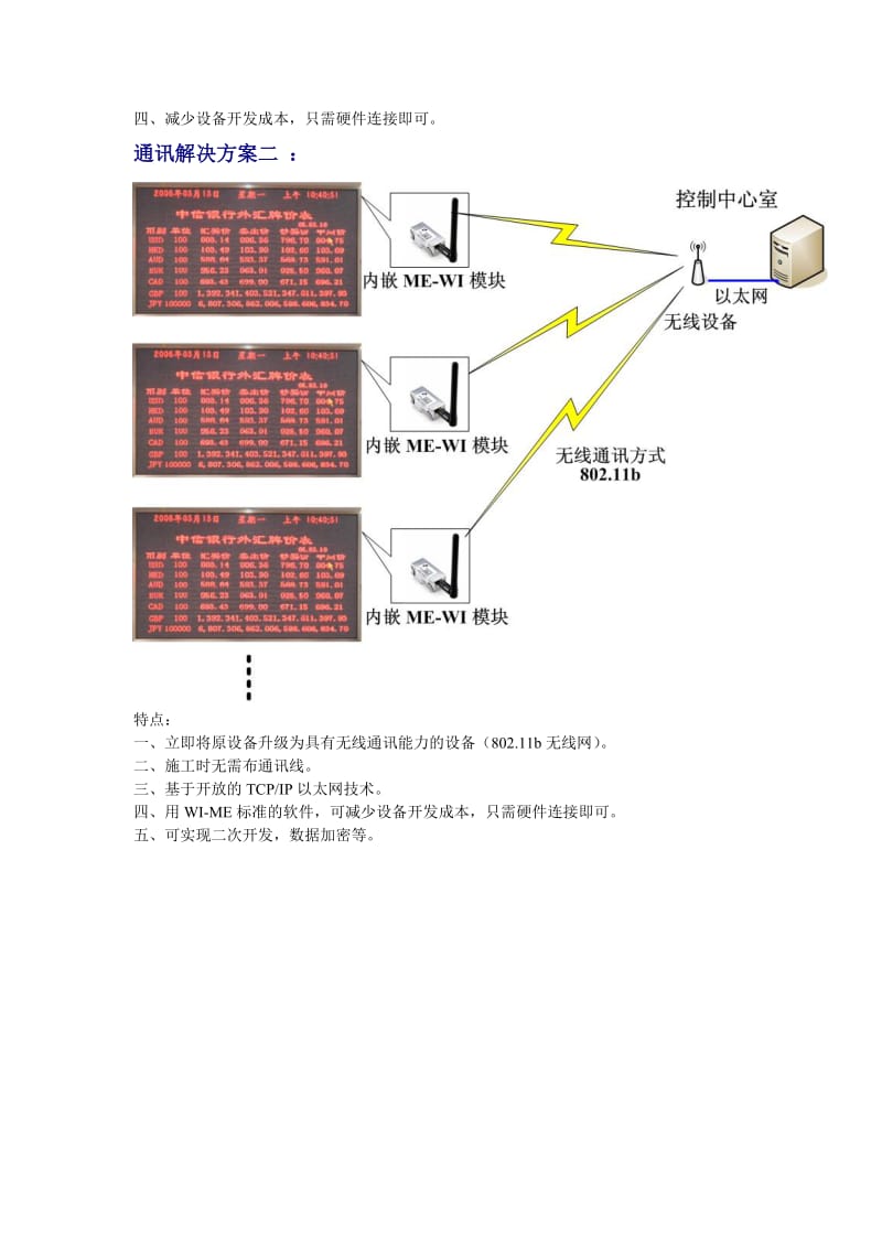 LED屏系统通讯方案.doc_第2页