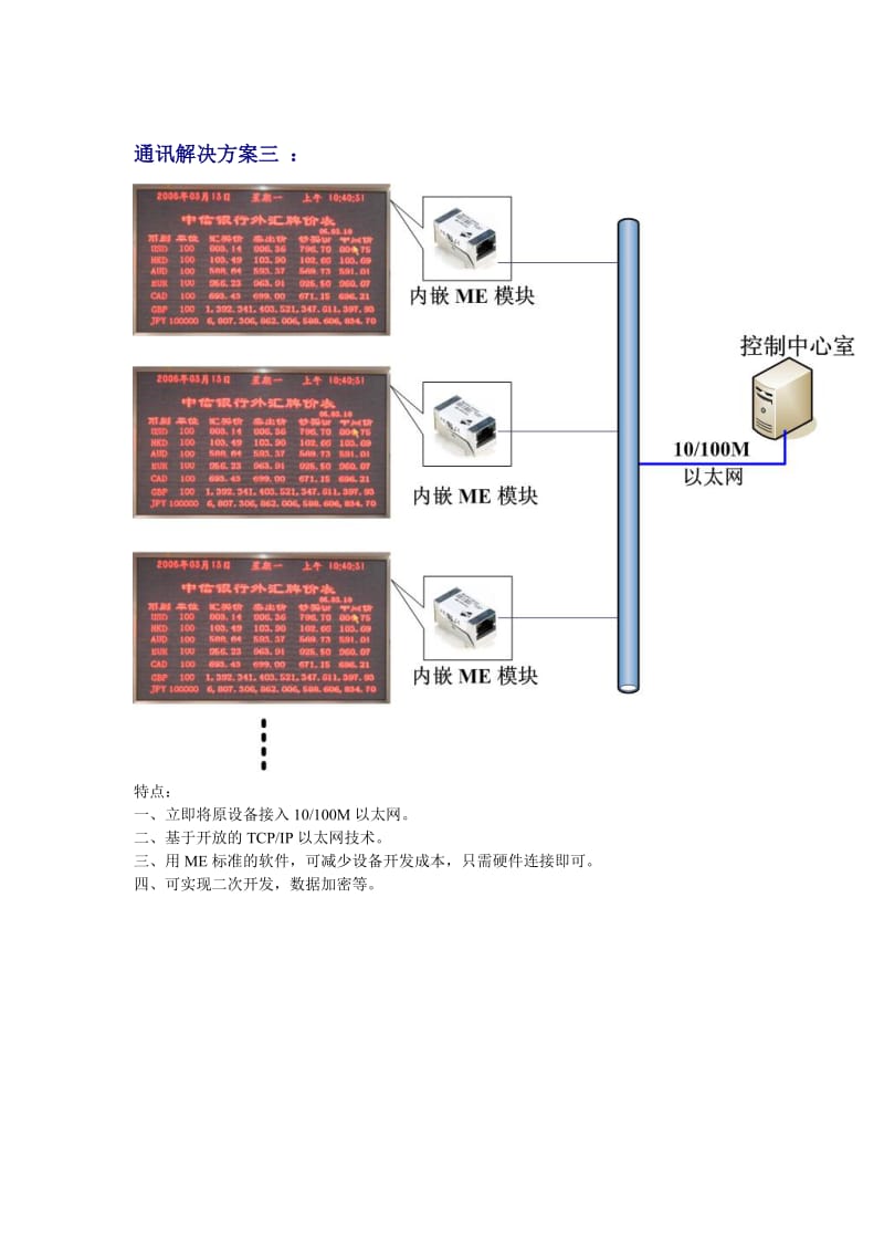 LED屏系统通讯方案.doc_第3页