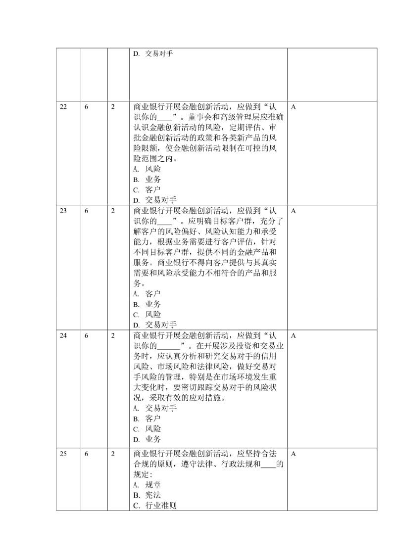 《商业银行金融创新指引》试题.doc_第3页