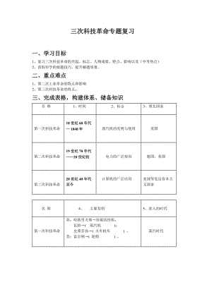 人教版初中历史中考专题复习：三次科技革命专题复习.doc