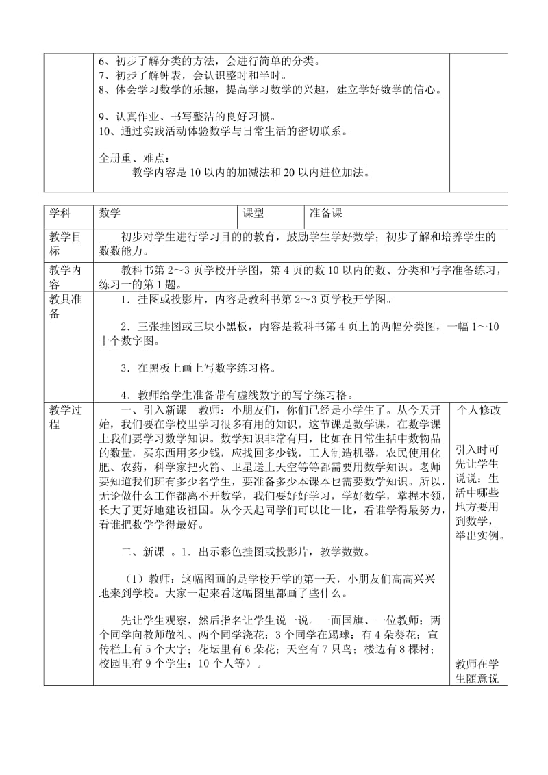 人教版小学一年级上册数学全册教案表格式　.doc_第2页