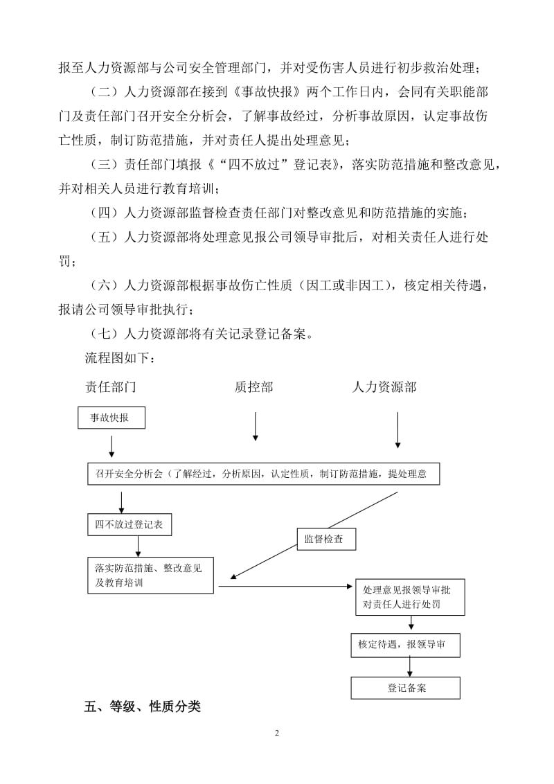 人身安全管理制度.doc_第2页