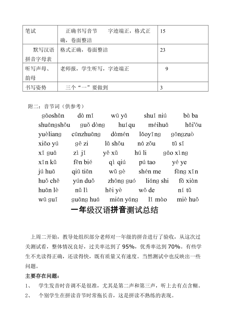 一年级拼音验收方案.doc_第2页