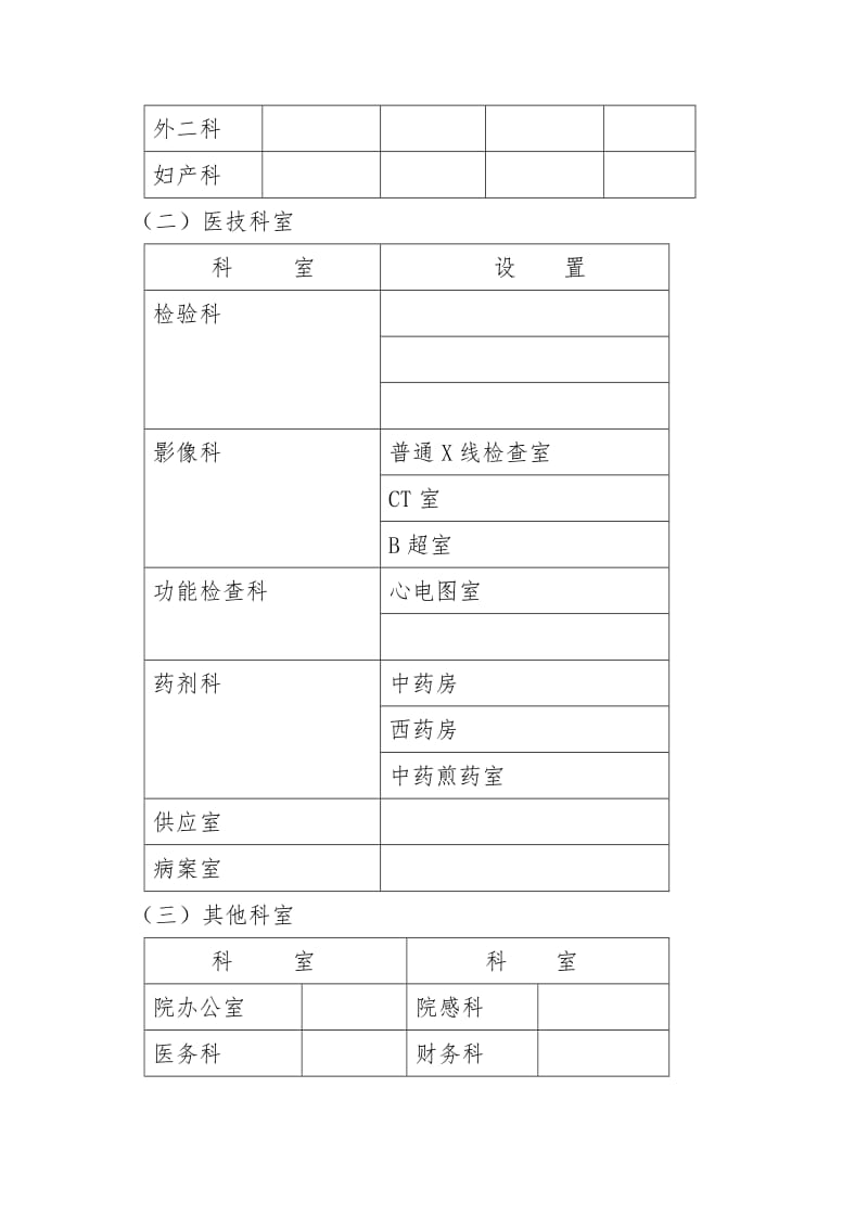 中医院基本设置标准.doc_第3页