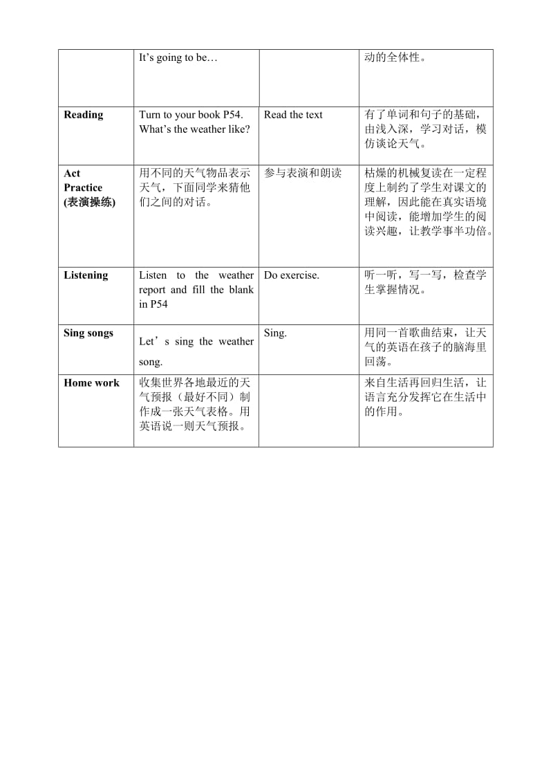 北师大版五年级小学英语上册Unit 11　Talk together教案.doc_第3页