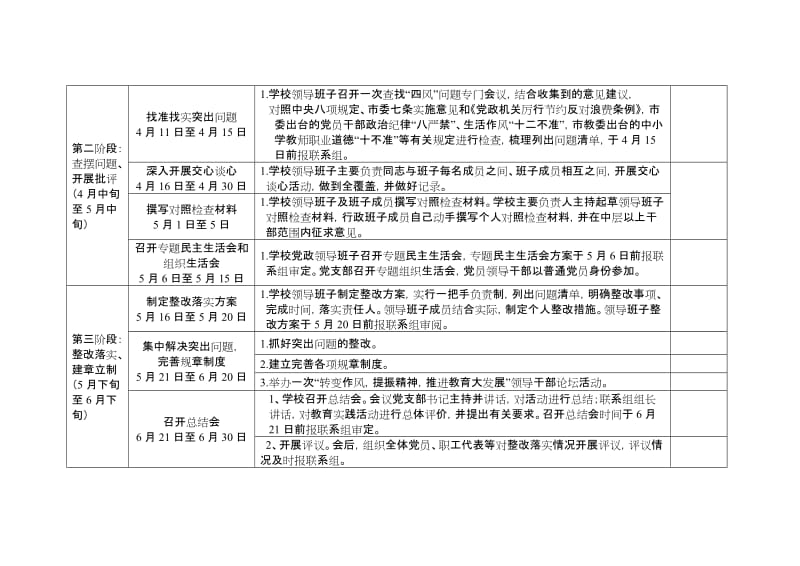 中学党的群众路线教育实践活动工作计划.doc_第2页