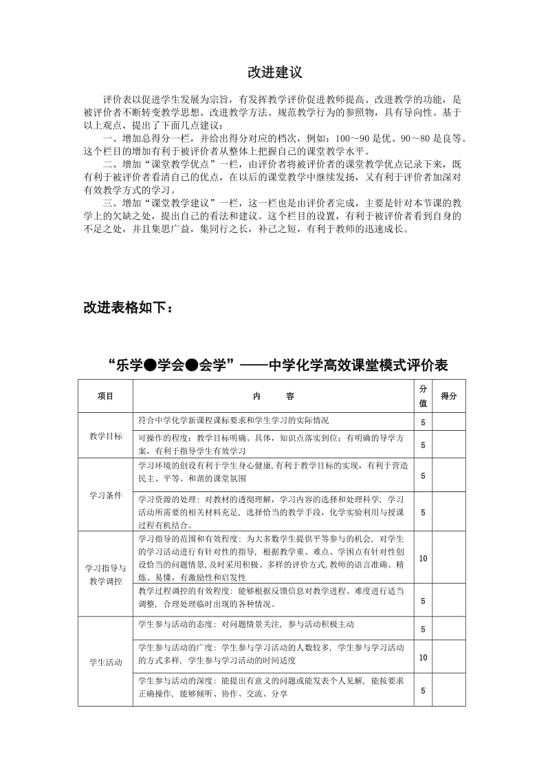 中学化学高效课堂模式评价表（改进） .doc_第1页