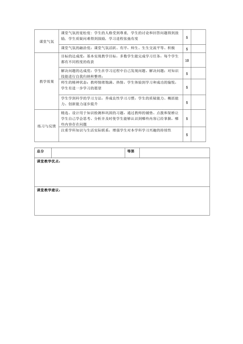 中学化学高效课堂模式评价表（改进） .doc_第2页