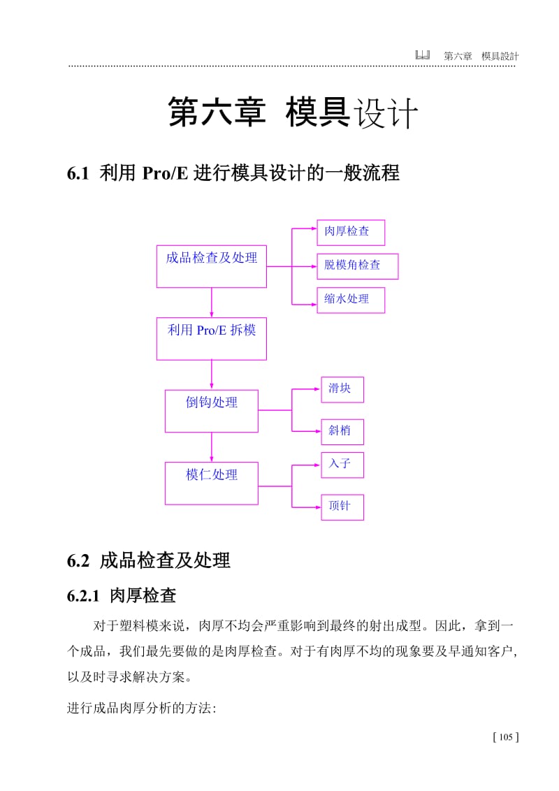 Pro_E模具设计教学教案.doc_第1页