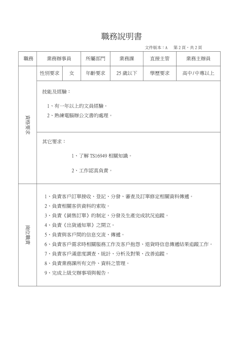 业务课部门组织图及职务说明书.doc_第3页