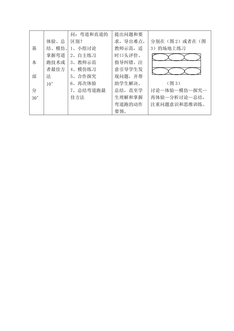 七年级体育《弯道跑体育》教学设计.doc_第2页