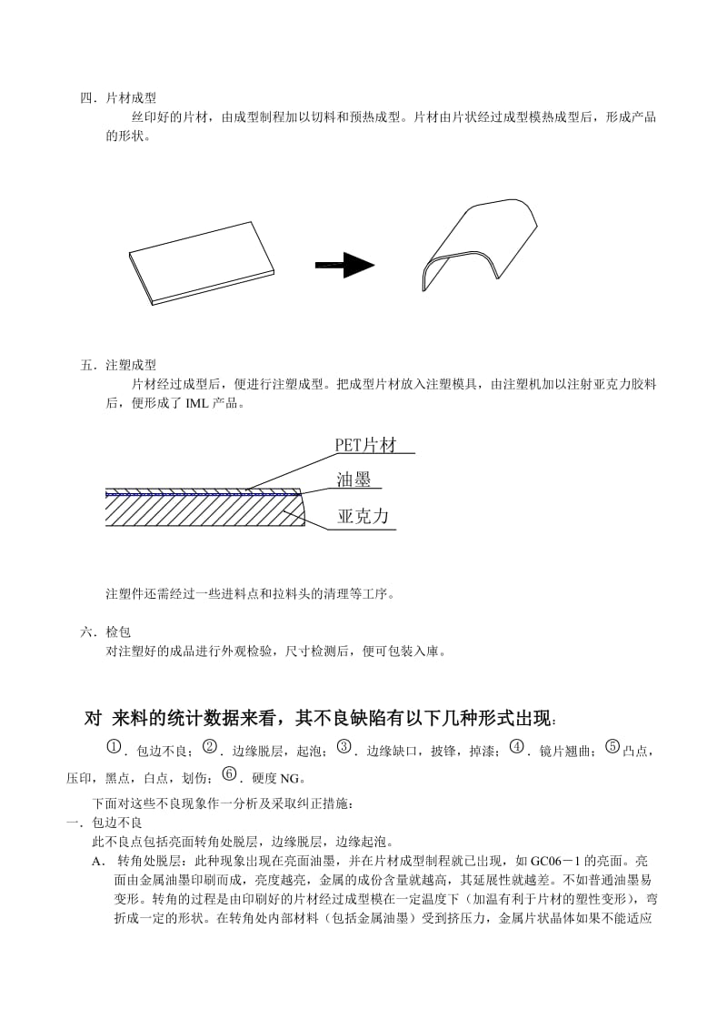 IML工艺解析.doc_第2页