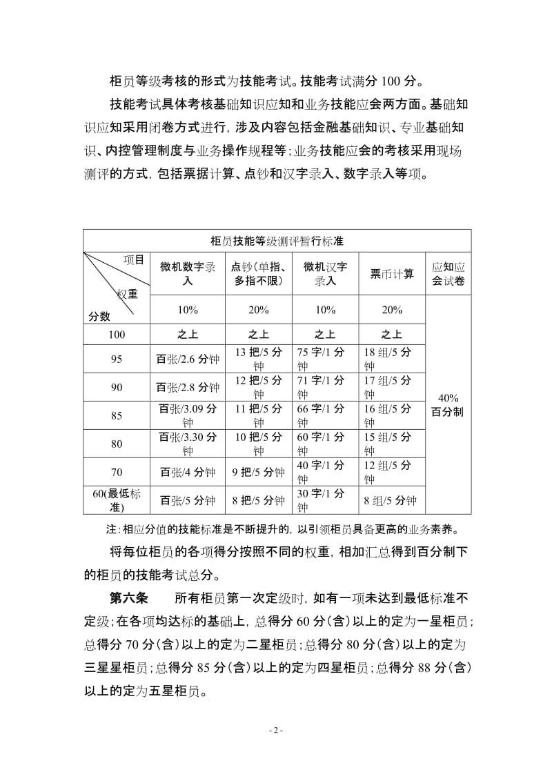 信用社前台柜员星级管理与绩效考核办法.doc_第2页