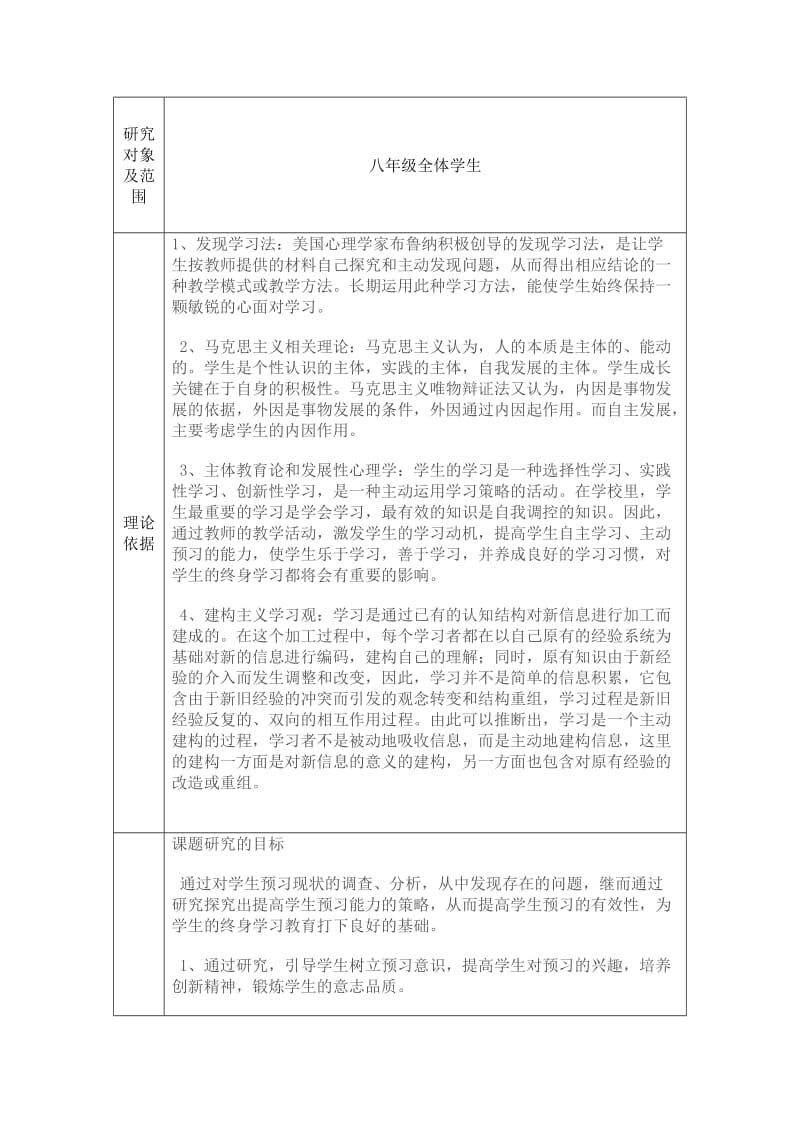 中学校级“微型课题”申报表课题实施方案.doc_第2页