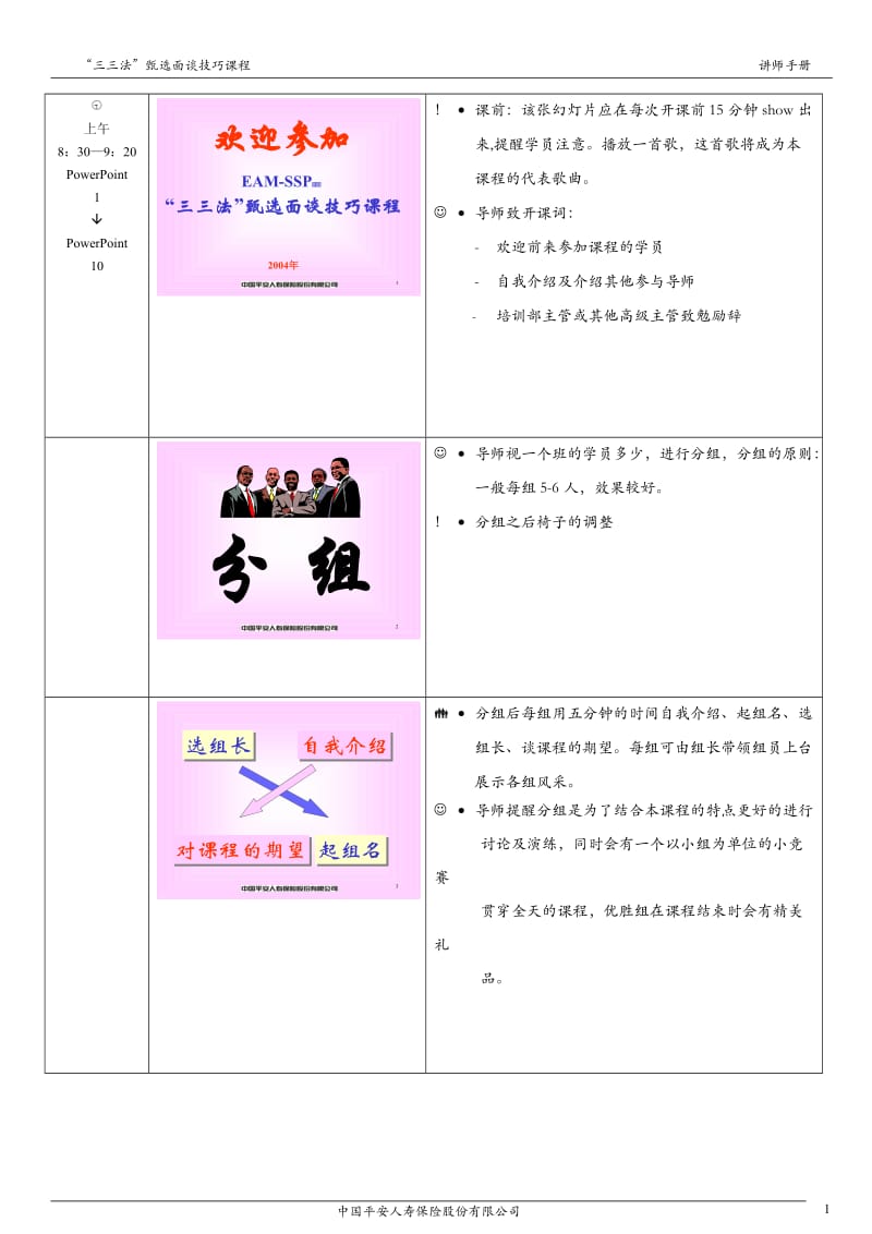 三三法甄选面谈技巧课程讲师手册.doc_第1页