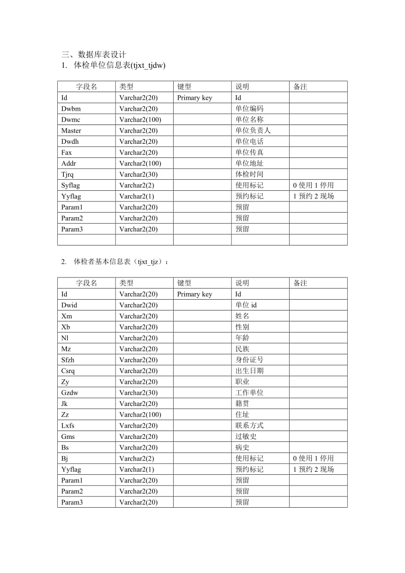 体检系统详细设计说明书.doc_第2页