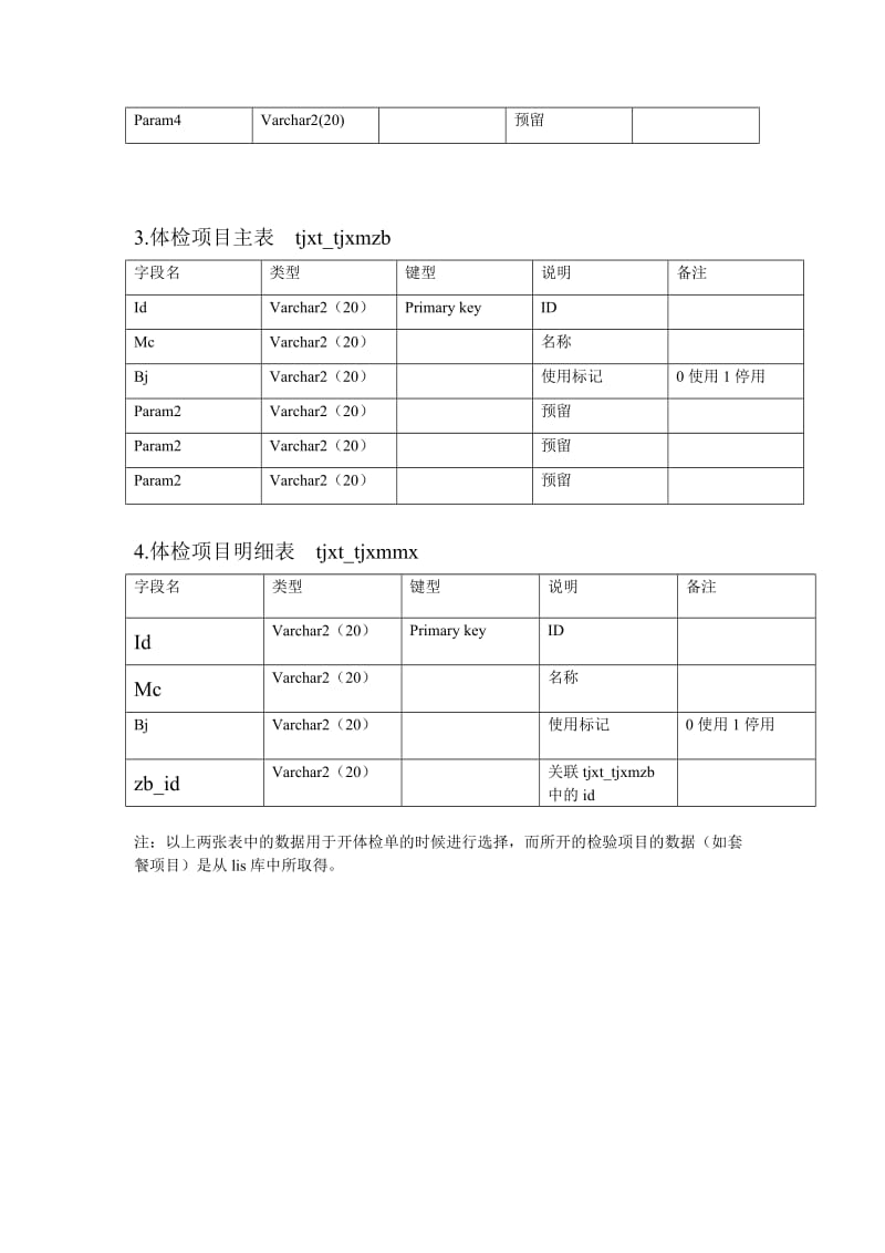 体检系统详细设计说明书.doc_第3页