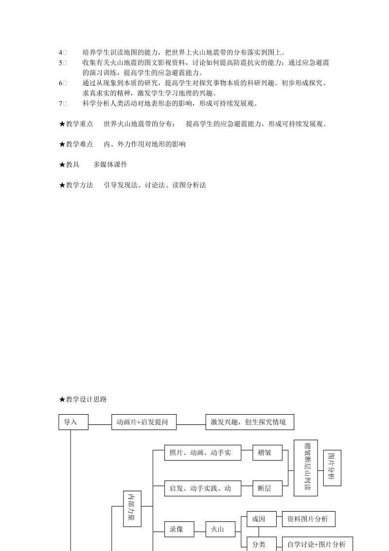 上教版自然地理教案《地形的变化》 .doc_第2页