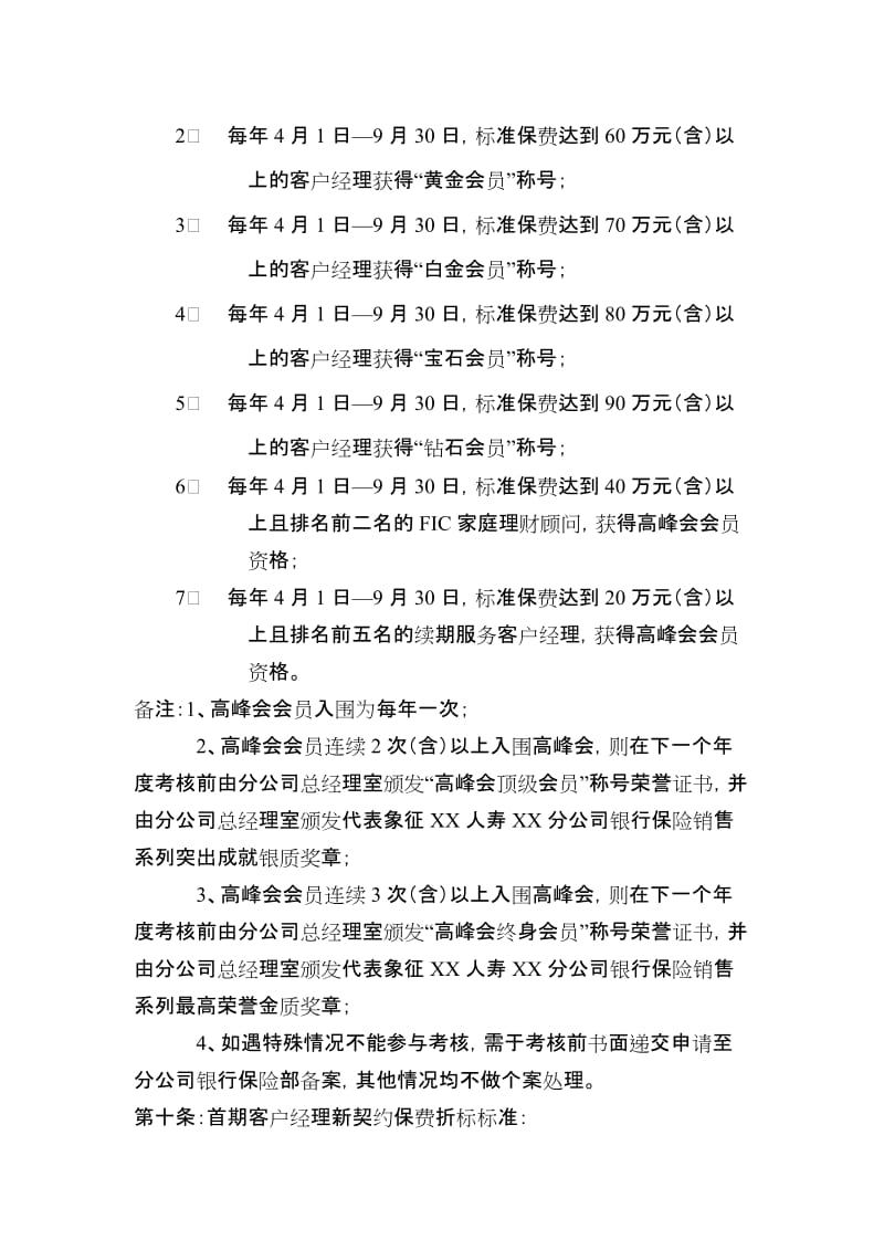 人寿分公司银行保险系列高峰会章程.doc_第3页