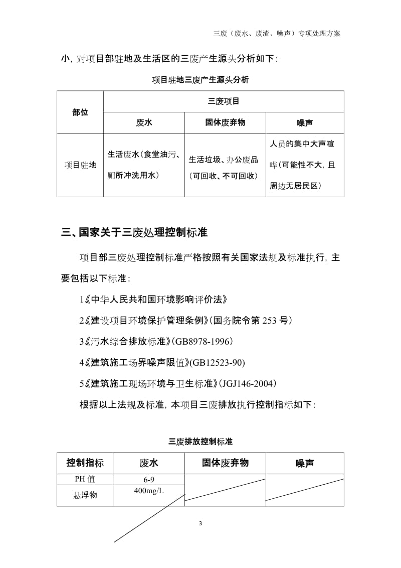 住宅楼三废（废水、固体废弃物、噪声）专项 处理方案.doc_第3页