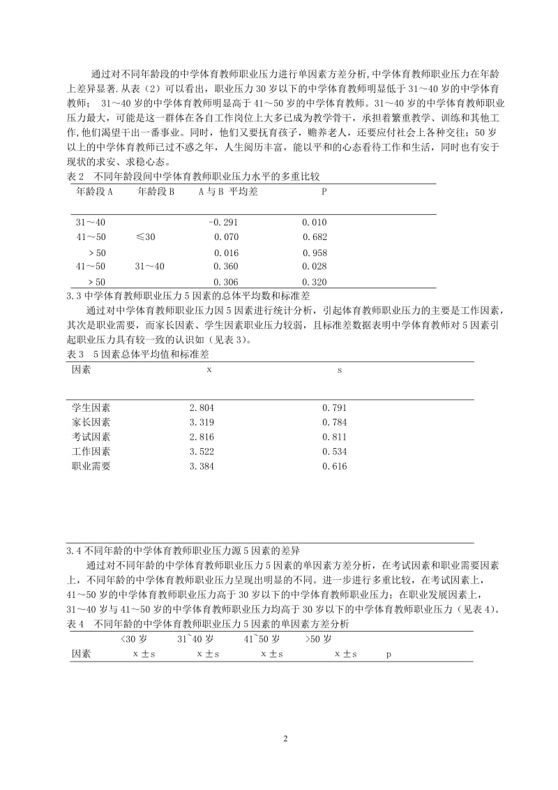 中学体育教师职业压力与影响因素的调查研究.doc_第2页