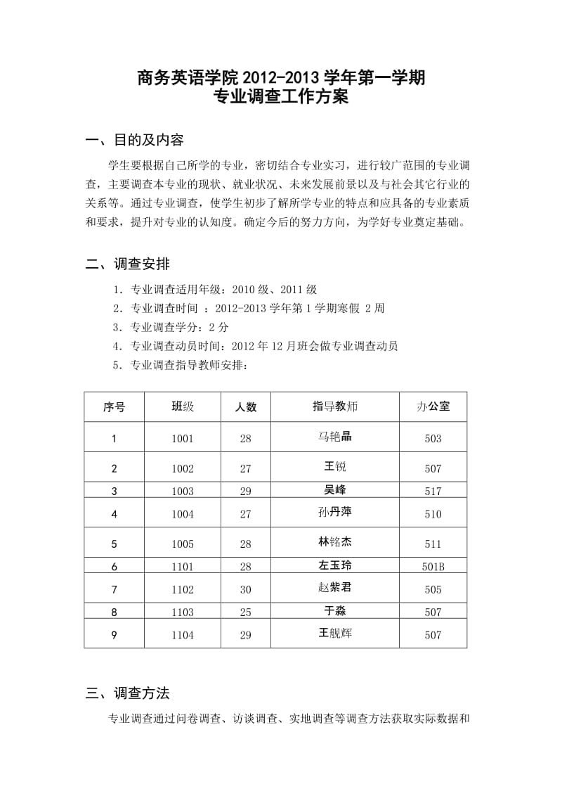 商务英语学院专业调查工作方案.doc_第1页