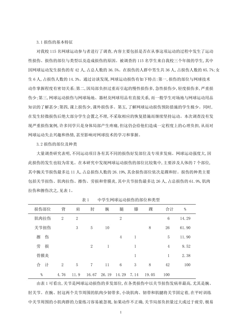 体育与健康论文：中学生网球运动损伤的调查与分析.doc_第2页