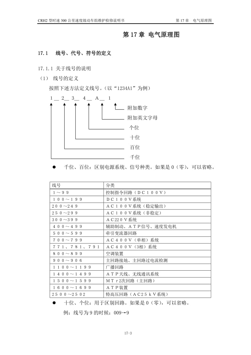 CRH2型时速300公里速度级动车组维护检修说明书电气原理图.doc_第3页