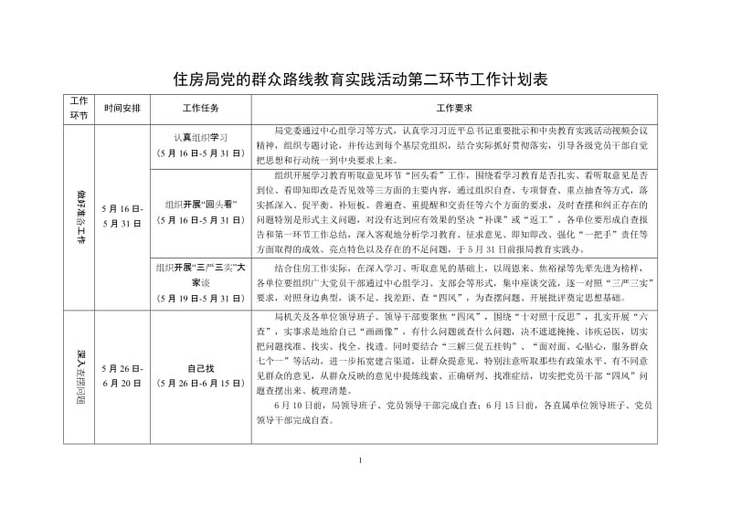 住房局党的群众路线教育实践活动第二环节工作计划表.doc_第1页