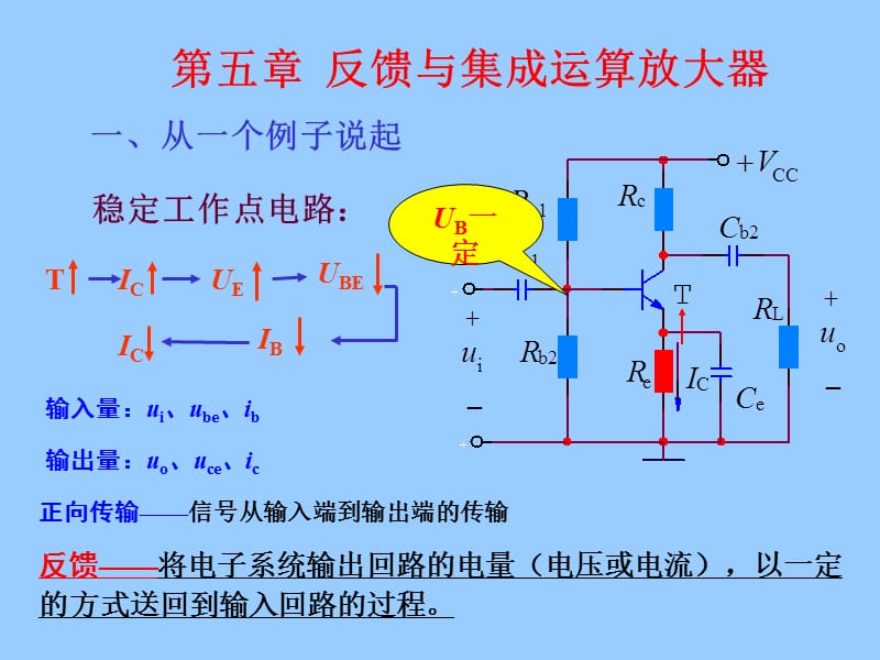 电子技术基础.ppt_第2页