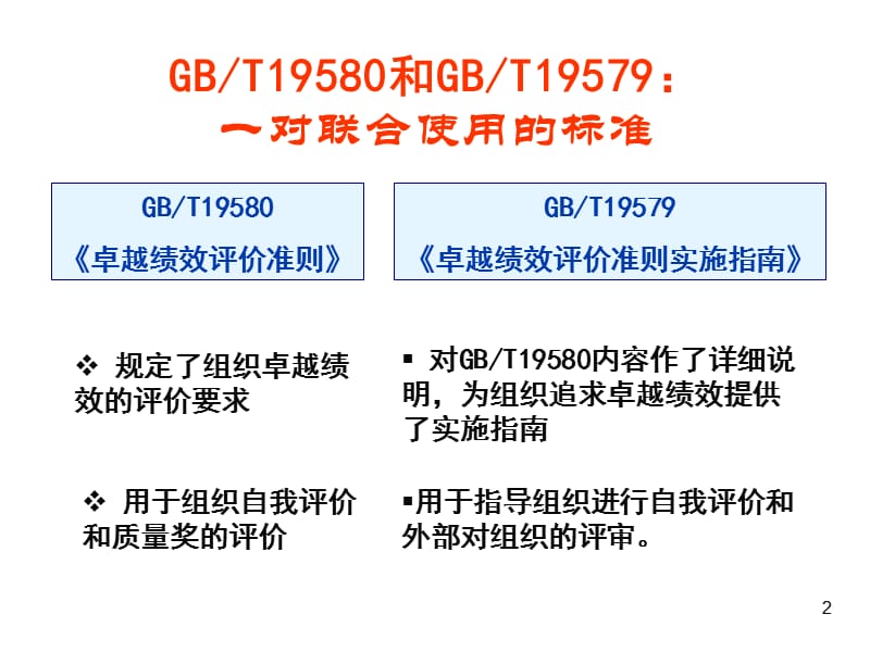 卓越绩效评价准则培训.ppt_第2页