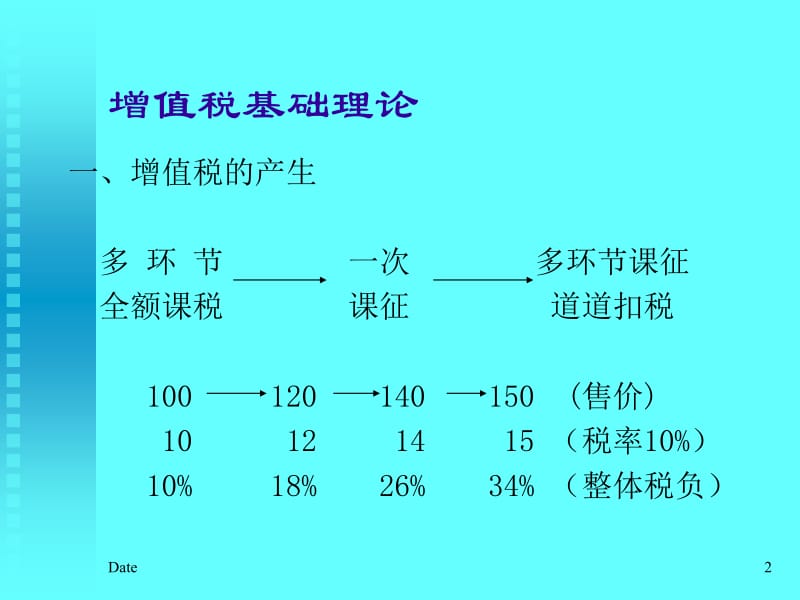 增值税理论与实务.ppt_第2页