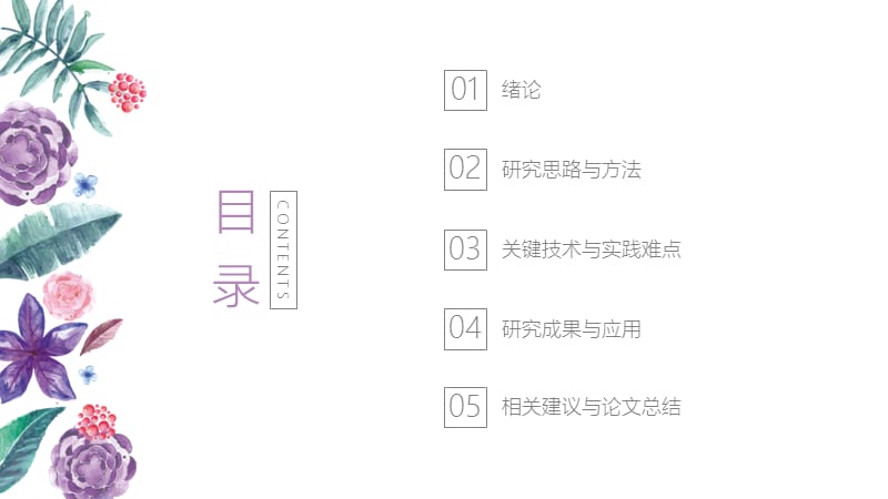 简约通用毕业论文PPT答辩模板 (137).pptx_第2页