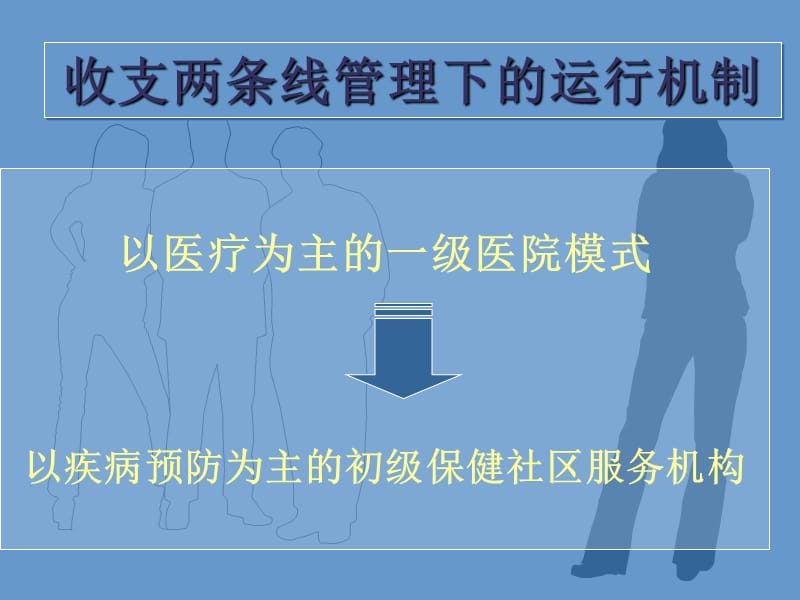 建立公益性绩效考核机制保障社区卫生服务持续发展.ppt_第2页