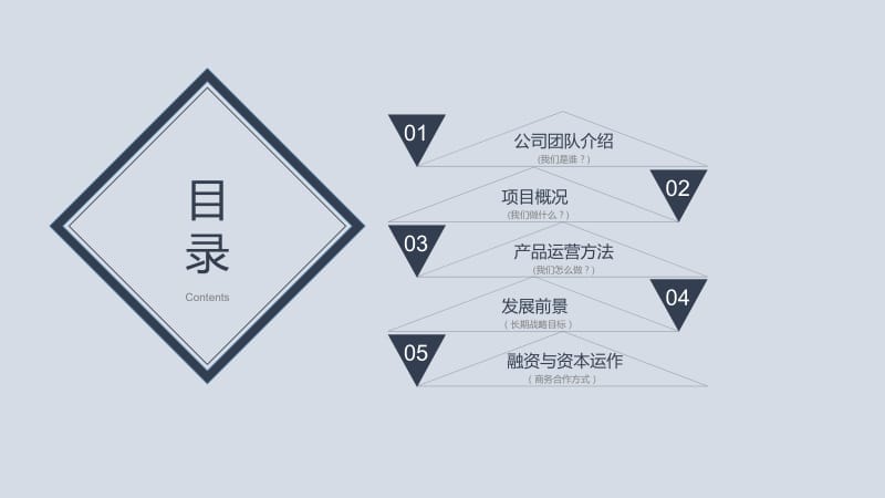 商业融资创业计划书 (2).pptx_第2页