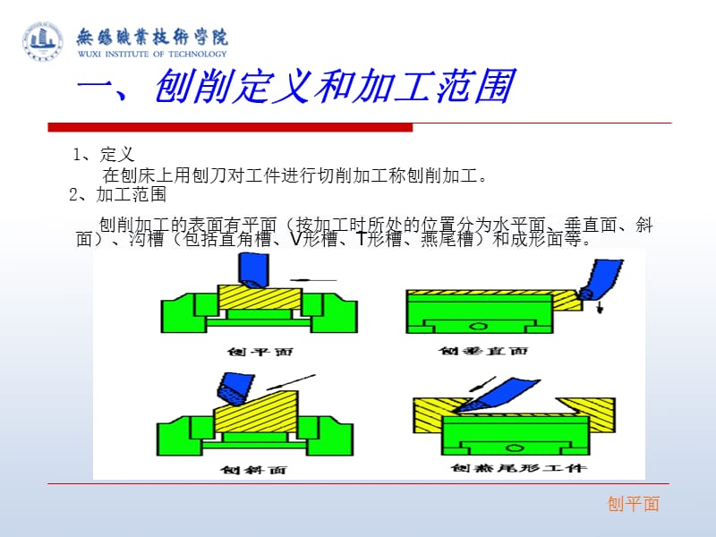 刨平面.ppt_第2页