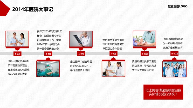 医院年度工作总结报告静态PPT模板.pptx_第2页