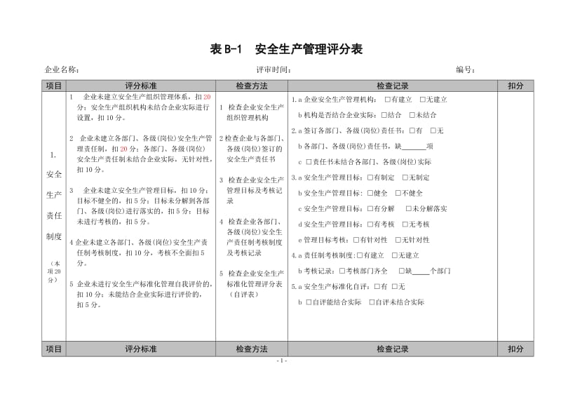 安全生产管理评分表.doc_第1页