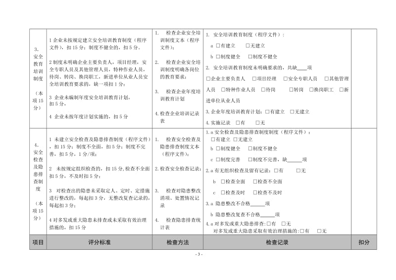 安全生产管理评分表.doc_第3页