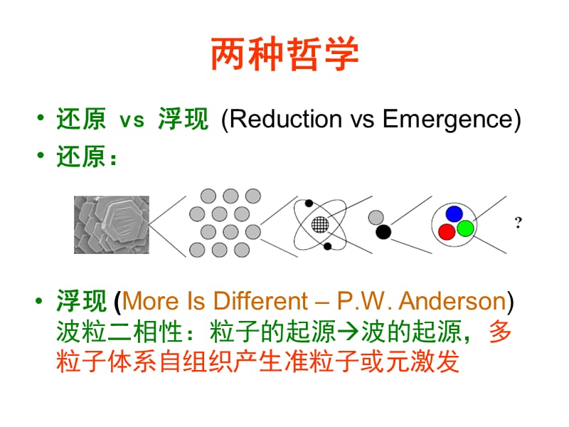 量子色动力学的凝聚态物理.ppt_第3页