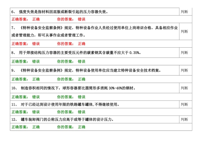 容器管理员模拟试题.doc_第2页