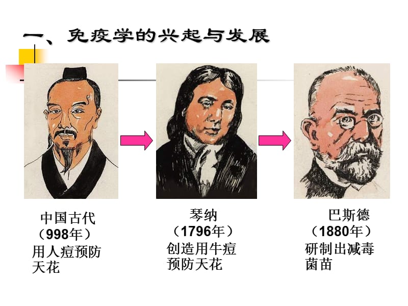 病原生物与免疫学基础.ppt_第3页