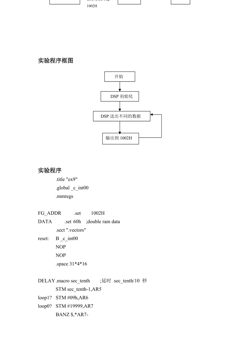 DSP实验报告.doc_第3页